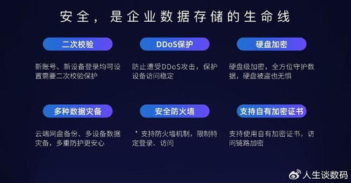 极空间P8与EZOS系统 以软件定义服务，重塑企业级私有云新范式